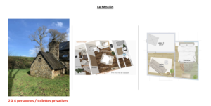 PLAN GITE LE MOULIN ABBAYE DE BLANCHELANDE